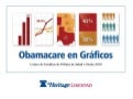 Obamacare en graficos