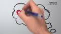 Hitachi Object Storage video — Imagine the possibilities