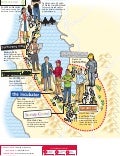 The "Valleys" of Silicon Valley