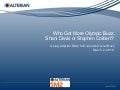 Who Got More Olympic Buzz, Shani Davis or Stephen Colbert?