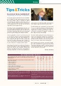 Ondernemers Tips En Tricks