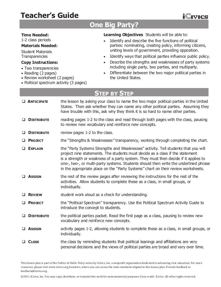 Worksheet Icivics Worksheets one big party icivics