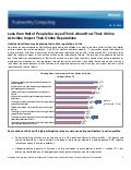 Online reputation management survey executive summary