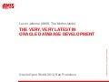 The Very Very Latest in Database Development - Oracle Open World 2012