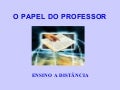 O Papel Do Professor   ApresentaçãO
