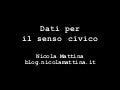 Opendata