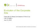 Evolution of the Corporate Site