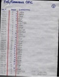 OPIC Documents Index