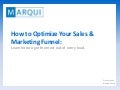 How to Optimize Your Sales and Marketing Funnel 