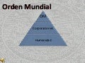 Orden mundial