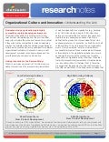 Organizational Culture And Innovation   Understanding The Link