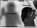 ORM dont kill your DB, developers do