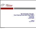 The Clothesline Paradox and the Sharing Economy (pdf with notes)