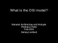 Osi Model Lambert K