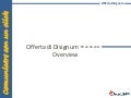 Overview disignum