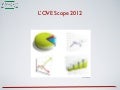 OVE Scope 2012 - extraits