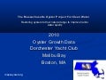 Pilot Oyster Restoration Data Dorchester, Massachusetts