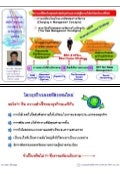 New Business Management & HRD
