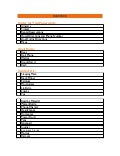 The Packing Master List by Mighty Girl
