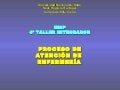 Proceso de Atención de Enfermería