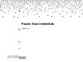 Purple Asia&rsquo;s Branding and Design Credentials