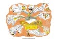 Paintbrush Mindmapping Mind Map