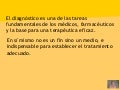 Para Resolver Casos ClíNicos