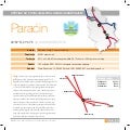 Investirajte u Paraćin