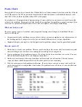 Pareto Charts
