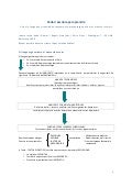 Parlariescriureperaprendre