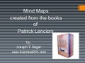 Mind Maps on Teamwork and Leadership