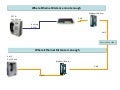 Pay Phone Topology