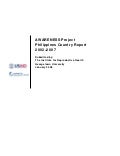 usaid-irh: AWARENESS