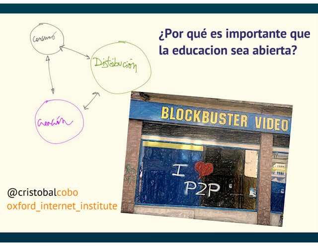 ¿Por qué es importante que la educación sea abierta?