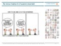 Warum Enterprise 2.0?