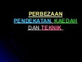Pendekatan, Kaedah, Teknik Dan Strategi