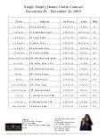 NJ Pending Home Sales Tracker: December 20 - December 26, 2009