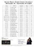 NJ Pending Home Sales Tracker: Septemer 13 - September 19,2009