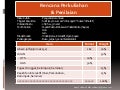 Pengantar Akuntansi 1-3