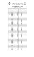 Pengumuman Hasil Ujian Nasional 2012 SMKN 2 Temanggung