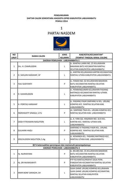 Pengumuman dcs kabupaten labuhanbatu