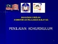 Penilaian Kokurikulum Terkini