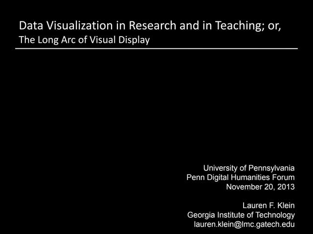 The Long Arc of Visual Display