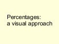 Reverse Percentages: a visual approach