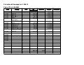 Periodicals  Budget  Spreadsheet
