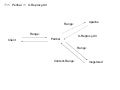 Perlbal Reproxying Content-Range problem.