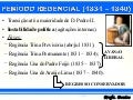 Período Regencial 