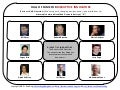 Personal and Business DNA Maps for Disruptive Innovations