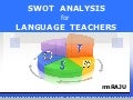 SWOT for Language Teachers