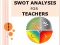 Personal SWOT for Teachers